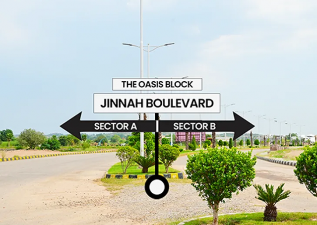 Development Update on Peak inOct 2025